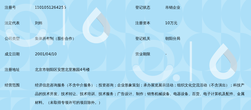 北京昌鼎经济信息研究中心与北京咨询服务 专业智库赋能企业与城市发展