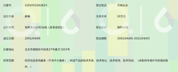 北京哈德沃信息咨询服务 专业咨询，赋能企业发展