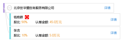 北京世毕盟咨询服务 专业规划与本土化支持的双重价值